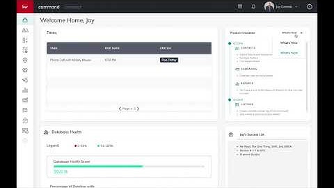 KW Command: Home Sreen Overview