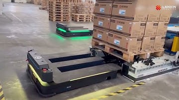 Lanxin Pallet Handling Robot in Action | Smart, Efficient, Reliable