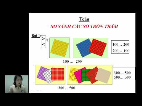 Tuần 28 - 05/5 - Toán - Đơn vị, chục, trăm, nghìn – So sánh các số tròn trăm - Giáo viên: Nguyễn Đoan Bửu Ngọc