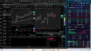 8/20/2026 -11.99 Long. Good one to watch
