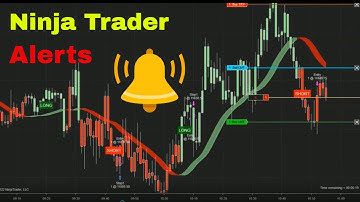 How to setup Alerts on Ninja Trader
