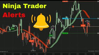 How to setup Alerts on Ninja Trader