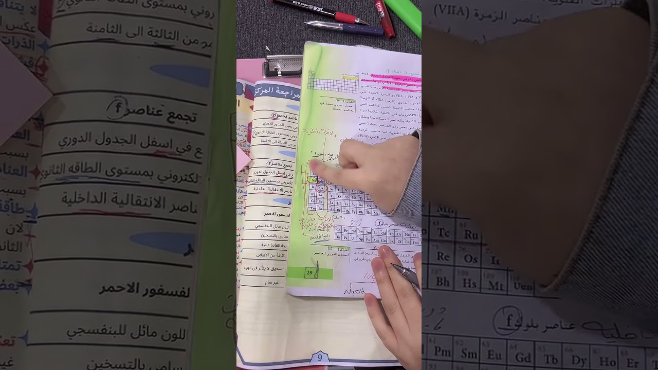 محاضرة 9 / مراجعة الفصل الاول / كيمياء الثالث متوسط 