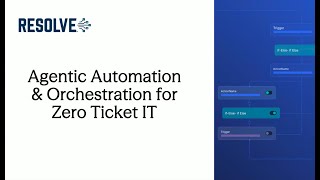 Discover Agentic AI in Resolve: RITA, Jarvis & the Future of IT Automation