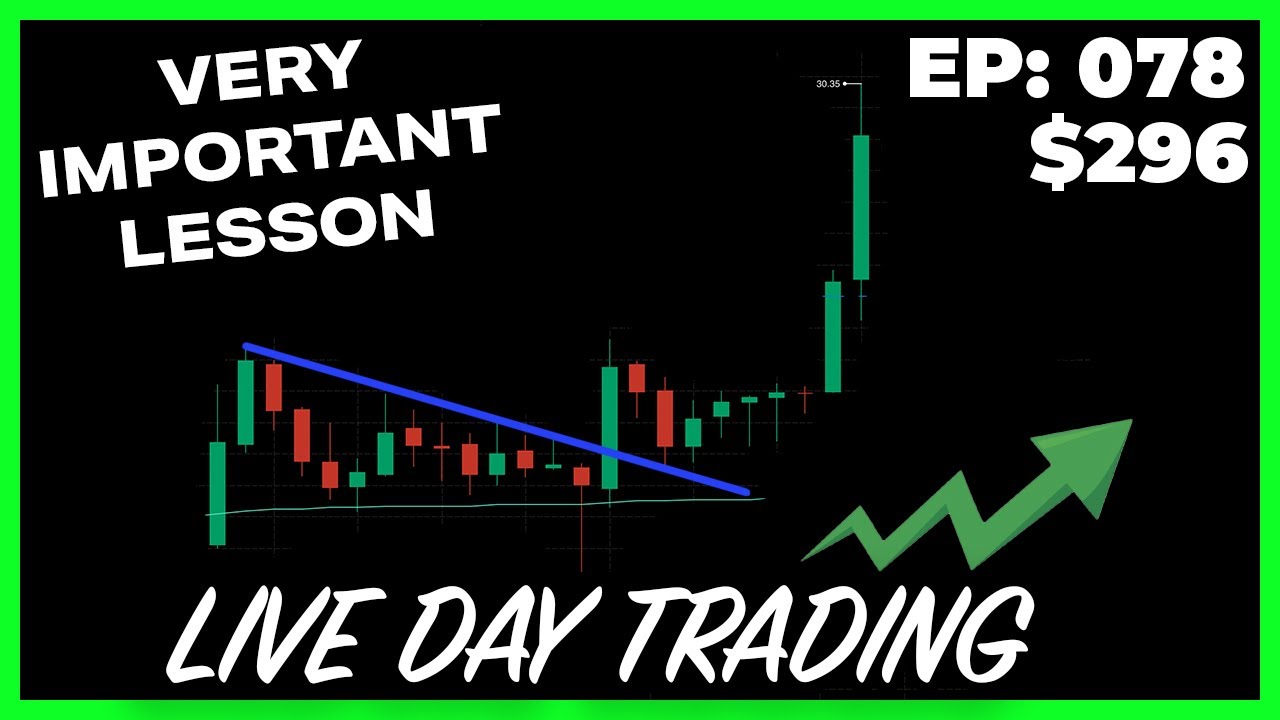 Webull Day Trading How Not To Day Trade Poor Entry Poor Exit Ep 078 Youtube