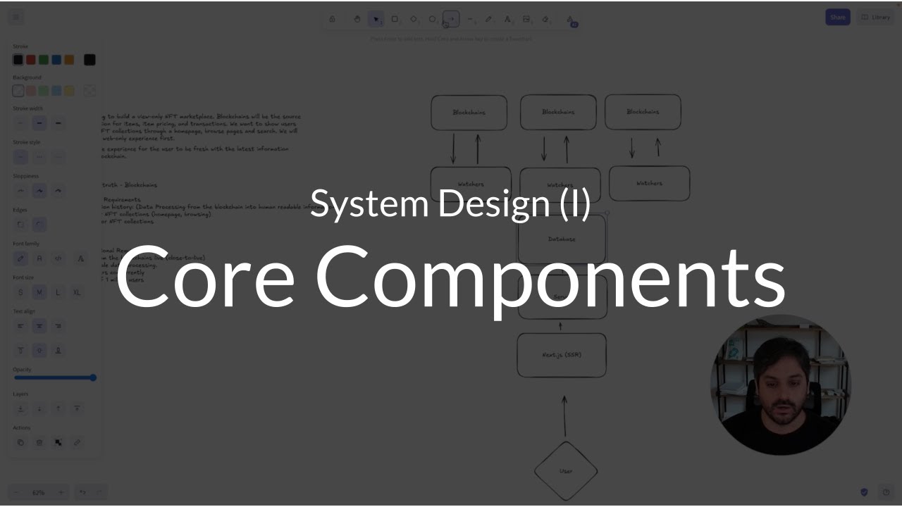 System Design I - Preview de Interview Ready - YouTube