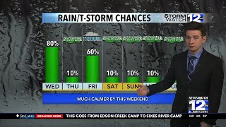 Wednesday, September 27th Morning Weather