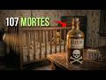 O Xarope que matou centenas de crianças: O crime que criou a FDA