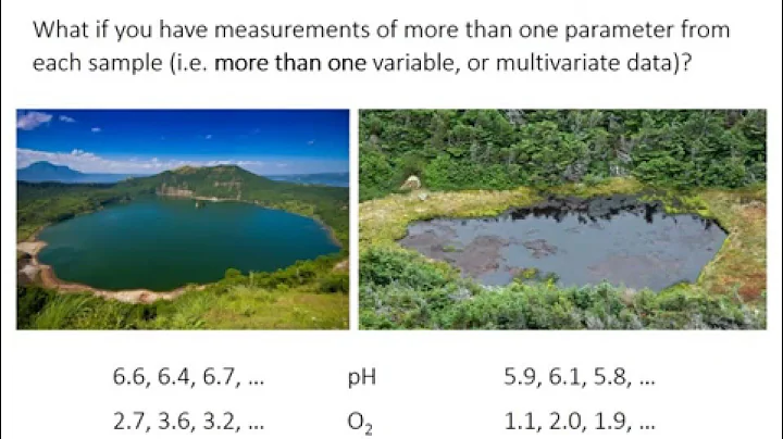 24: Hotelling T2 test