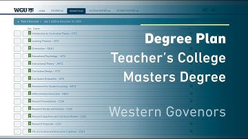 WGU Degree Plan (Curriculum & Instruction Masters–Older Version) | Western Governors University #WGU