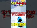 ミスってチーターを倒してしまった件www【ロブロックス/ROBLOX】