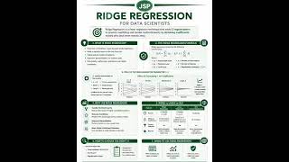 Mathematical Optimisation: Ridge Regression with L_2 Regularisation