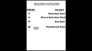 SHORTCUT KEYS FOR SELECTION & NAVIGATION