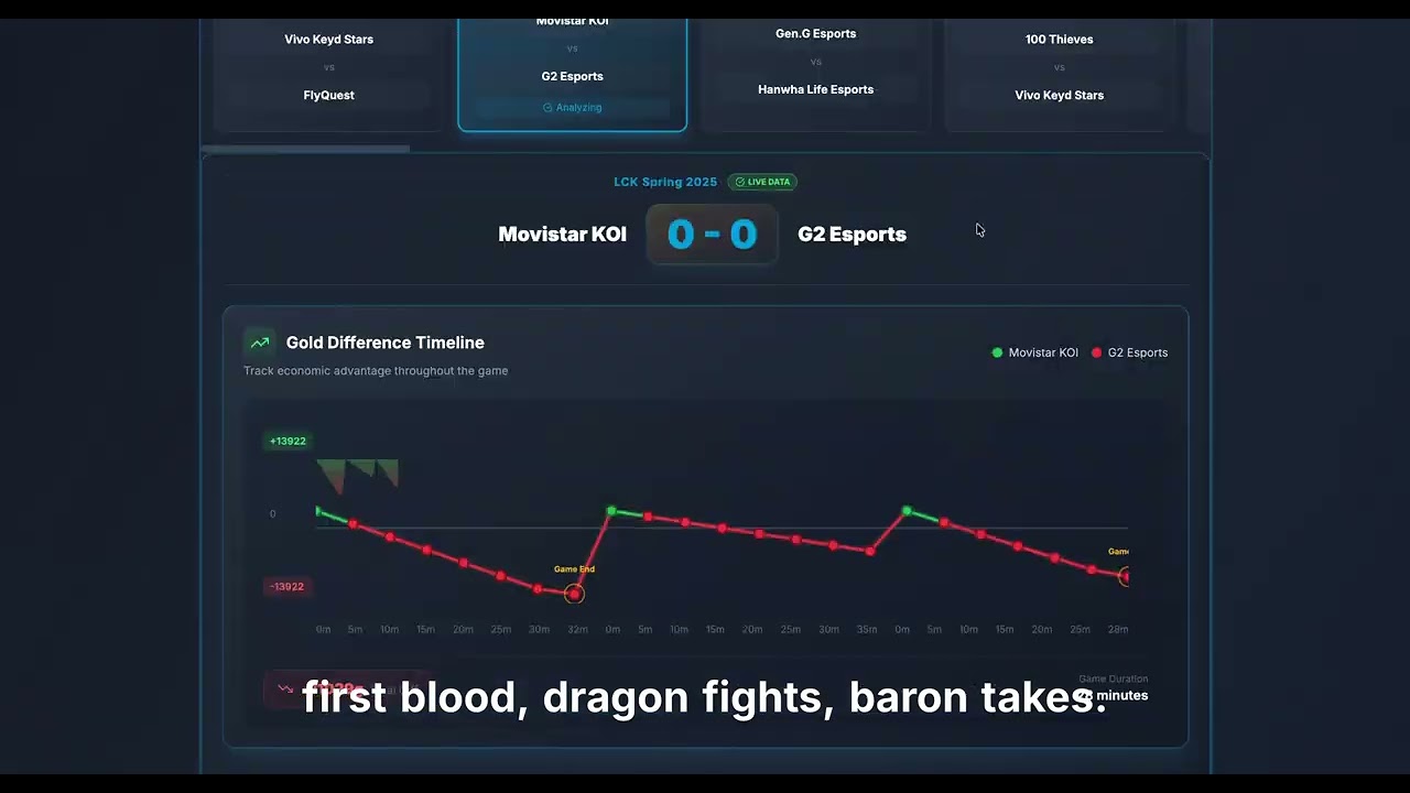 Zenith - AI-Powered Esports Coach