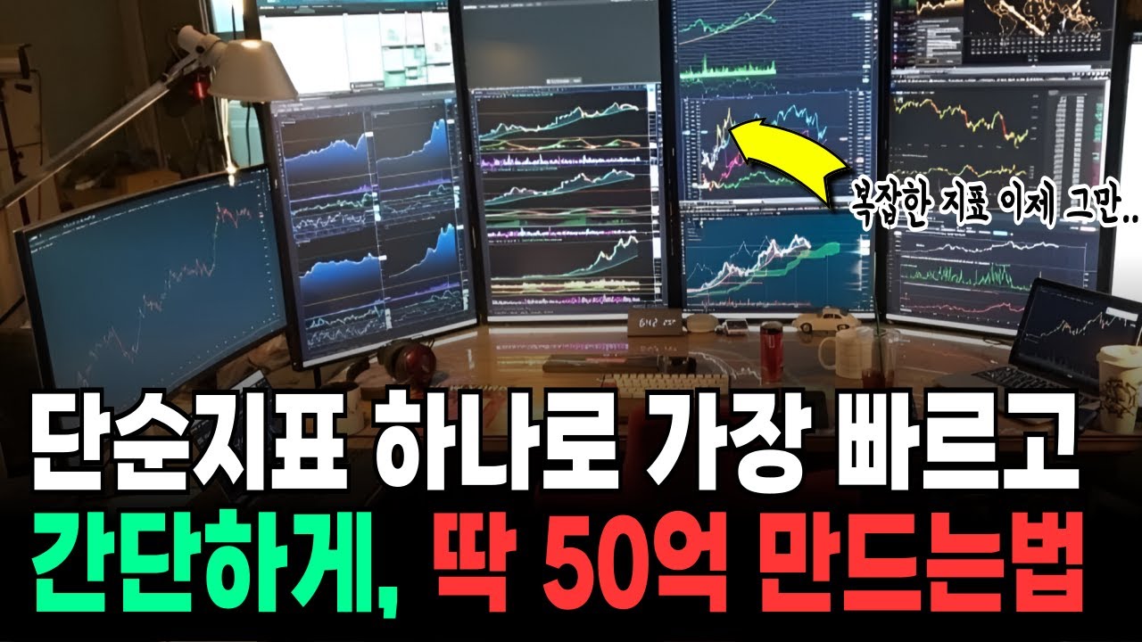 [매매기법] 단순지표 하나로 가장 빠르고 간단하게 50억 만드는법(적용법, 사용법) #단타트레이딩 #코인단타 #슈퍼트렌드