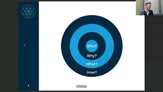 Celebrity interDependence Workshop#1 part 1 - Introduction to interDependence Net Worth