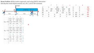 MATRIX STRUCTURAL ANALYSIS BEAM EXAMPLE 18