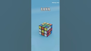 Satisfying Fluid Viscosity Simulation in Blender Part 2  #blender #satisfying #3danimation