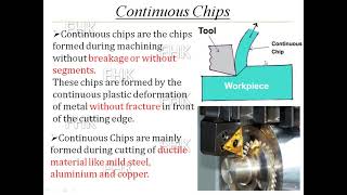 4  Types of chips