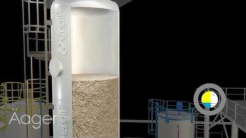 ERGIL | Solution for Hydrogen Sulfide (H2S) Removal with Adsorber Vessel | What is Desulfurization ?