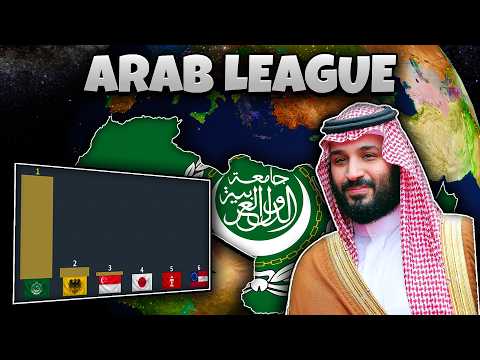 I DESTROYED The World As Saudi Arabia In Rise of Nations