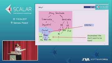 Jan Pustelnik - CONSCIOUS CONSISTENCY WITH AKKA CLUSTER, CRDTS AND DISTRIBUTED DATA