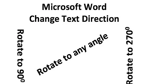 Rotate text in Microsoft word, table or any shape