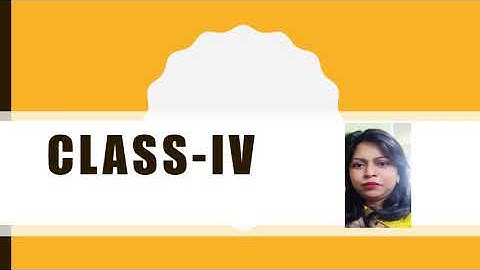 Class IV Ch - 3 ( part 2) More on Paint 3D