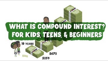 Compound Interest Explained | What is compound interest? | Compound Interest for Kids