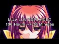 Muv luv storyline explained  epic recap