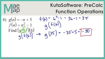 KutaSoftware: PreCalc- Function Operations