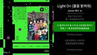 Download Lagu [韓中字幕] VANNER (배너) - Light on (불을 밝혀줘) Lyrics