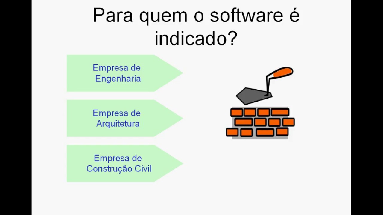 Softwares de apresentacao
