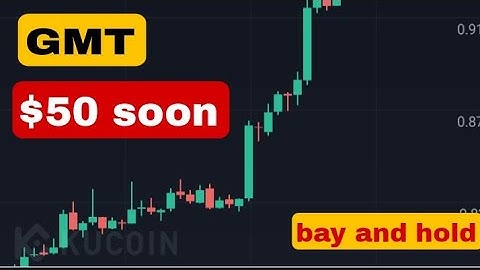 GMT price prediction | how to make  money online with GMT