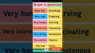 Stop Saying “Very”! | Simple vs Advanced English Words/Sound more fluent #english #shorts #viral