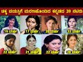 Kannada movies 20 talented actresses  kannada actress  unknown facts  chandanavana