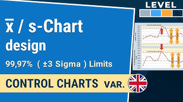 Average and s-Charts: control limits 6-Sigma, 99,73% | Control Charts var. 1-2.12| IHDE Academy