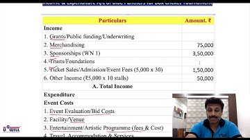 Event Lecture 2 Q.1 to 4