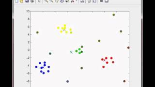 Demo Online Soft Kmeans screenshot 5