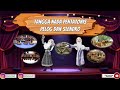 Quiz on Tangga Nada Pentatonis