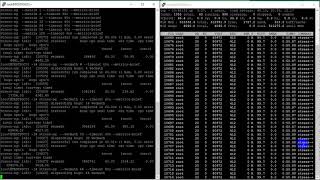 Load Test CPU by Sysbench & Stress-ng