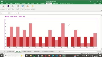 Progress IT procedure to compare datasets