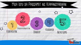 Modyul16: Mga isyung moral tungkol sa paggawa
