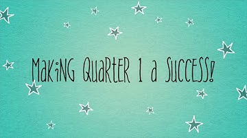 Examples of PBL at RFSA