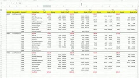 SAP Business One - Interactive Analysis Report Designer
