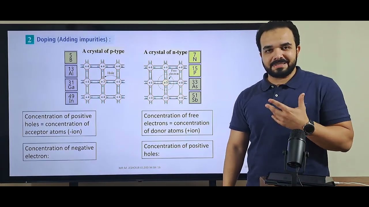 Semi-Cond & Diode - شرح بالتفصيل وحل كل افكار شابتر8 - Physics - 3sec - عاشور
