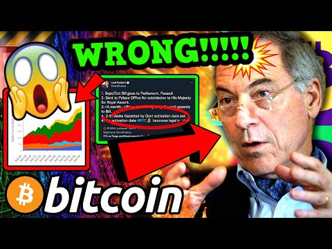 🚨 ATTENTION BITCOIN