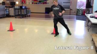 Cone Drills - Lateral Fig 8
