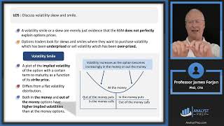 Options Strategies – Part III: Volatility Skew and Smile, and Strategies (2024 Level III CFA® – R7)