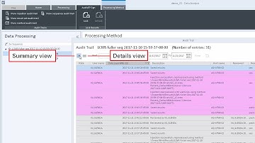 How to view audit trails in OpenLab CDS
